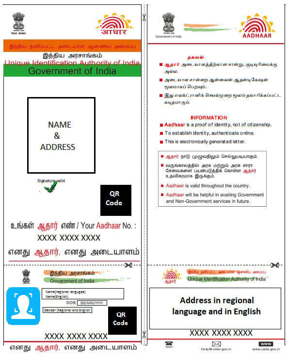 Aadhaar Card Application Form Required Documents For Aadhaar News Bugz