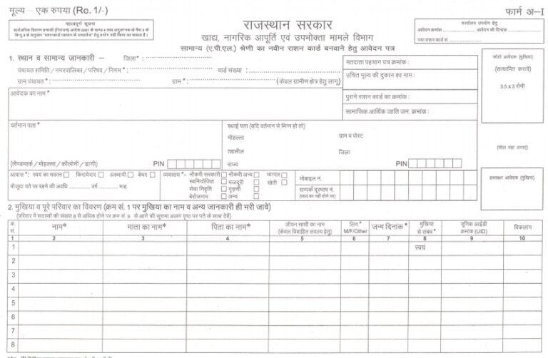 Rajasthan Ration Card Apply Form APL BPL PDF Download In Hindi