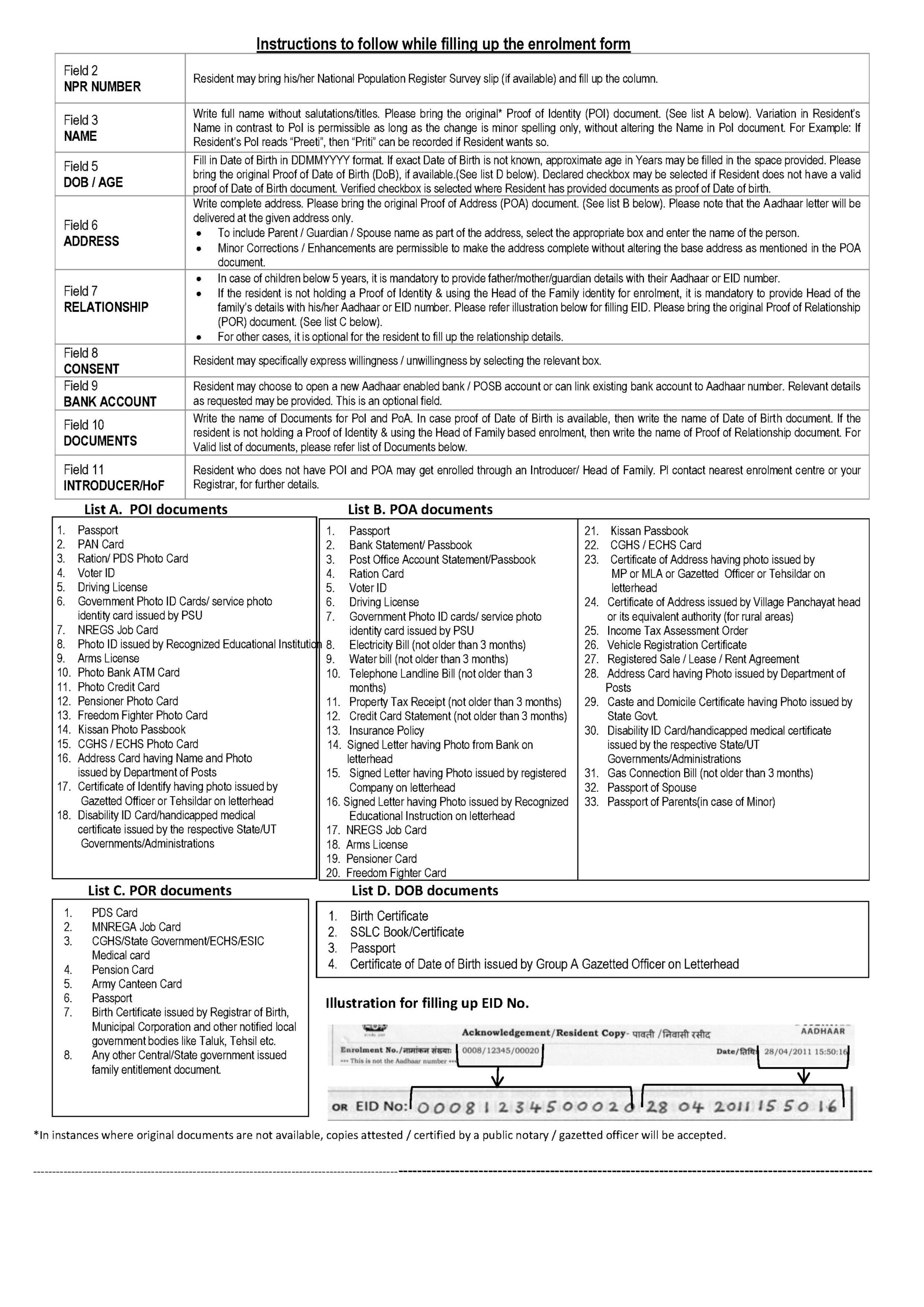 Aadhar Card Application Form Download PDF Aadhaar Card