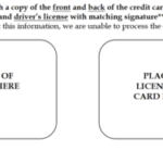 Free Wyndham Hotels Credit Card Authorization Form Word PDF EForms